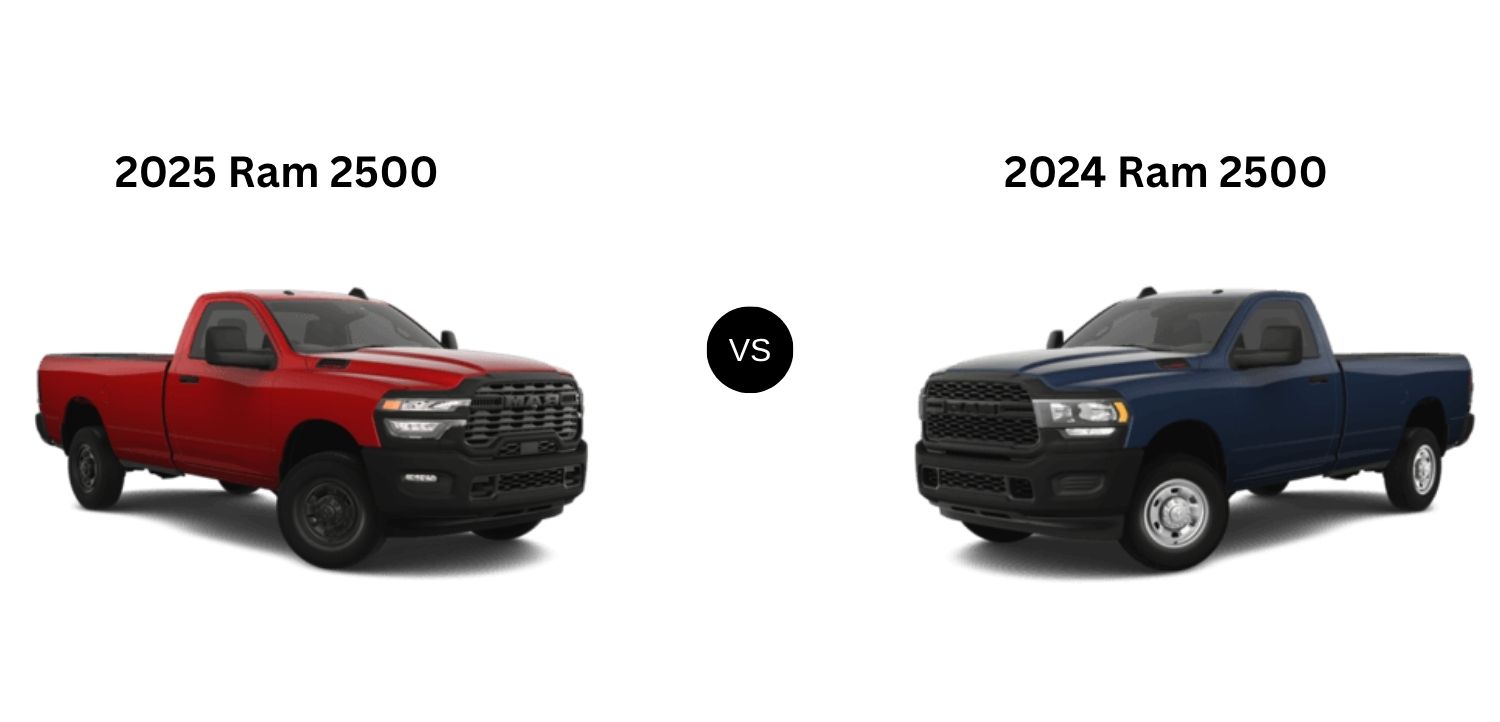 Compare 2025 Ram 2500 vs 2024 Ram 2500-banner