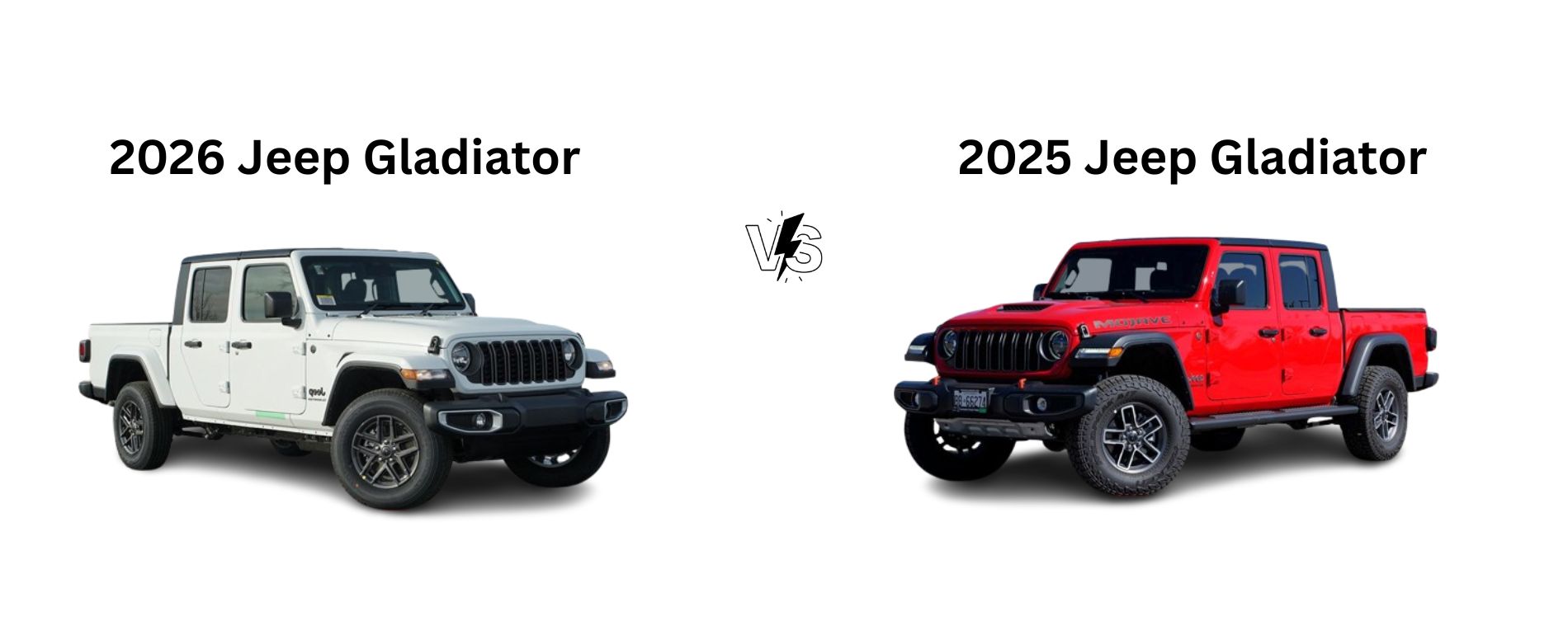 Compare 2026 Jeep Gladiator Vs 2025 Jeep Gladiator